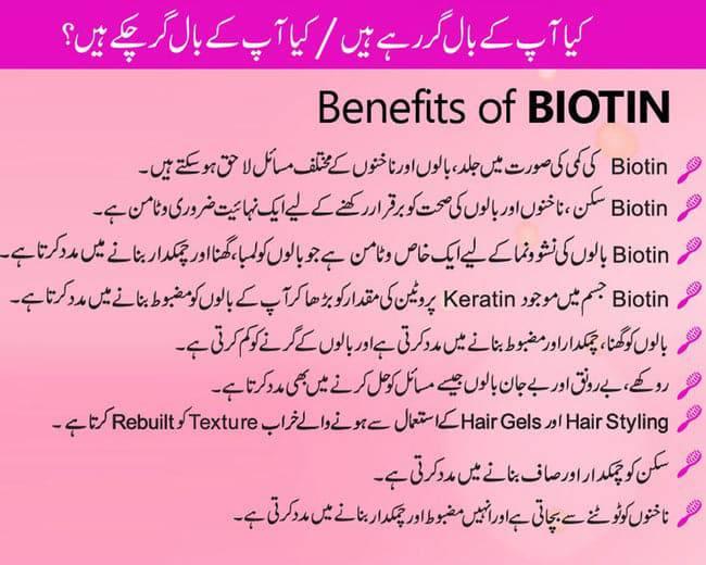 Mefol-F - Biotin 2500Mcg - Healthifyme.pk